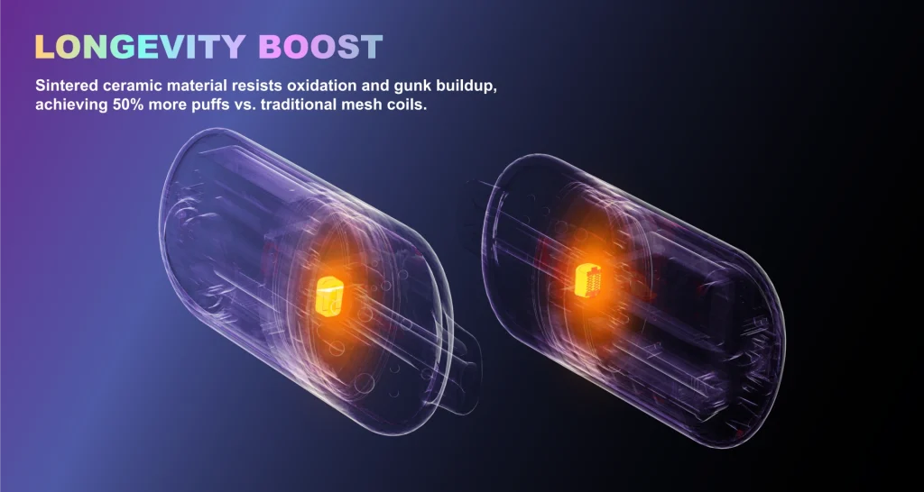 two mode of picco magic