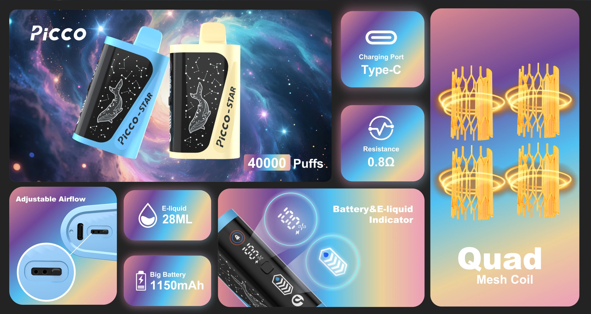 parameters of picco star
